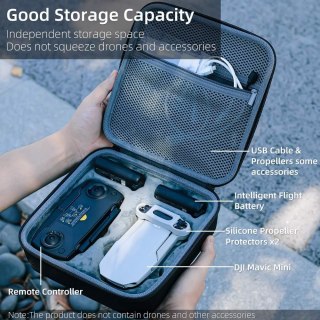 ETUI DJI MAVIC MINI SZARY WODOODPORNY CASE TWARDY PRZENOŚNY WYTRZYMAŁY