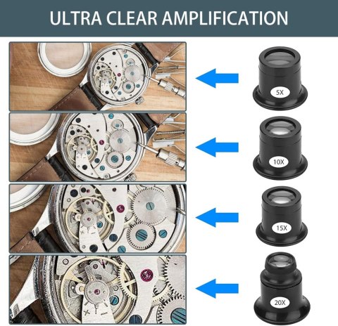 ZESTAW 4 LUP JUBILERSKICH ZEGARMISTRZOWSKICH POWIĘKSZAJĄCE 5/10/15/20x