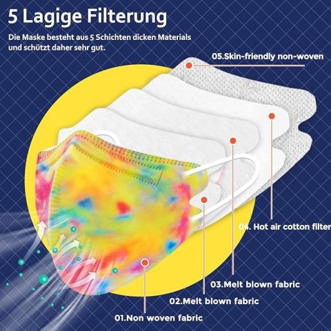 250x MASECZKI OCHRONNE MULTIKOLOR 5 WZORÓW 5 WARSTWOWE CE GUMKA FFP2 +PASKI