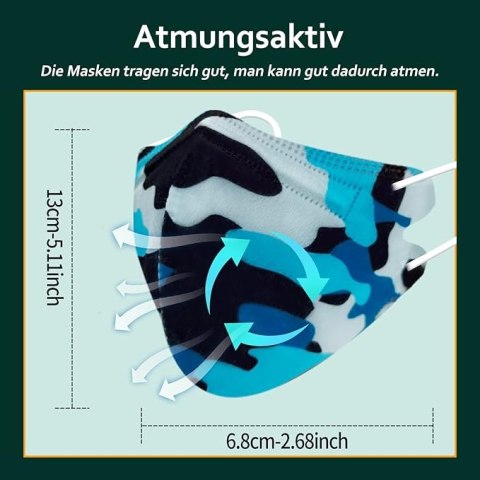 250x MASECZKI OCHRONNE MULTIKOLOR 5 WZORÓW 5 WARSTWOWE CE GUMKA FFP2 +PASKI