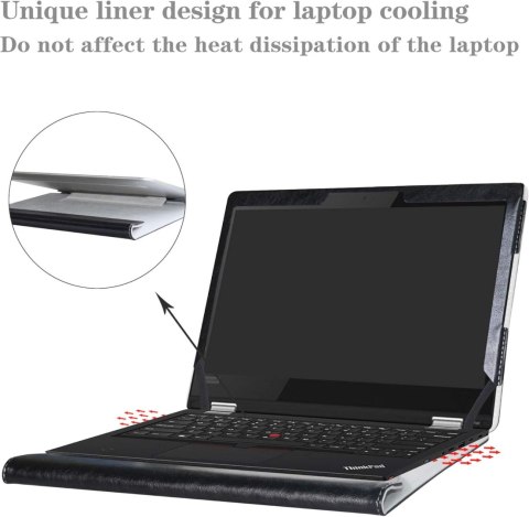 ETUI LAPTOP LENOVO THINKPAD L380/L390 YOGA 13.3" CZARNE Z KLAPKĄ SOLIDNE