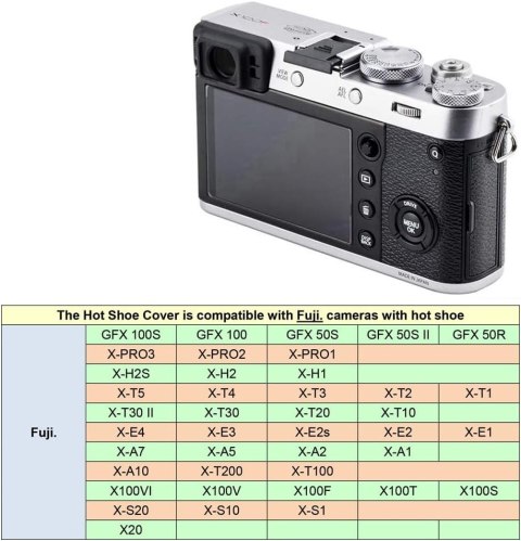 ZAŚLEPKA GORĄCEJ STOPKI SANEK APARATU FUJIFILM 2 szt CZARNE