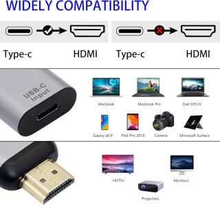 ADAPTER USB-C ŻEŃSKI NA HDMI MĘSKI 4K@60Hz