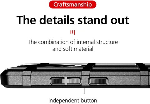 ETUI OCHRONNE NOKIA 3.4 NIEBIESKIE GRANATOWE WYTRZYMAŁE SOLIDNE