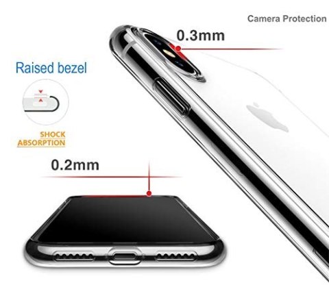 ETUI DO APPLE IPHONE XS SILIKONOWE PRZEZROCZYSTE SŁONIK CASE OCHRONNY