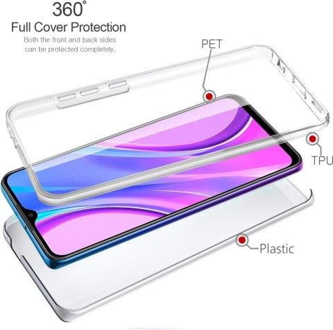 ETUI OCHRONNE XIAOMI REDMI NOTE 9 PRZEZROCZYSTE BEZBARWNE SILIKONOWE CASE