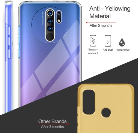 ETUI OCHRONNE XIAOMI REDMI NOTE 9 PRZEZROCZYSTE BEZBARWNE SILIKONOWE CASE