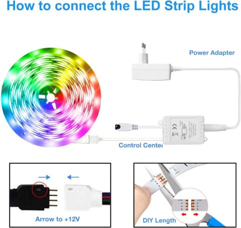 TAŚMA LED RGB 15M 8 TRYBÓW KOLOROWA 5050 SMD 230V DO KUCHNI ŁAZIENKI