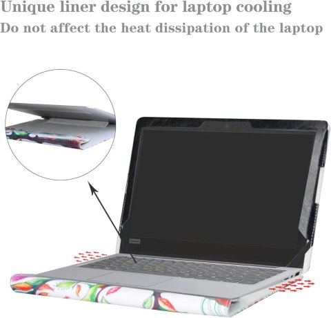 ETUI POKROWIEC NA LAPTOP LENOVO IDEAPAD SLIM 1-11AST-05 SKŁADANE ZAMYKANE