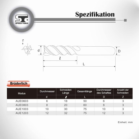 FREZ WALCOWO-CZOŁOWY DO ALUMINIUM TYPU U Z WĘGLIKA SPIEKANEGO AUE0803 8mm FREZ WALCOWO-CZOŁOWY DO ALUMINIUM TYPU U Z WĘGLIKA SPIEKANEGO AUE0803 8mm