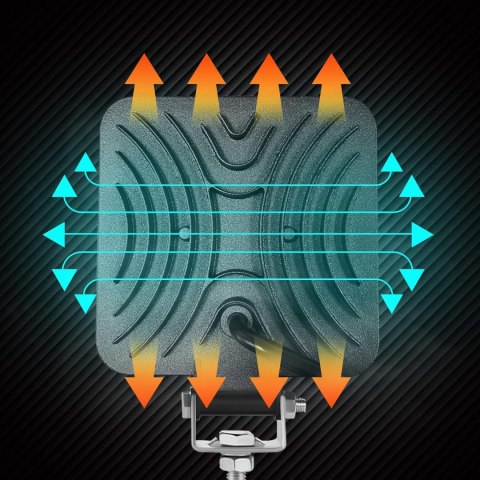 REFKLEKTOR ROBOCZY LED 1200lm 6000K 9-36V 300W do łodzi samochodu 2szt