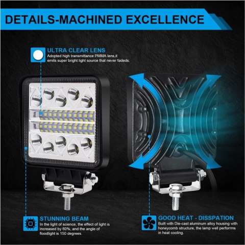 REFKLEKTOR ROBOCZY LED 1500lm 6500K 9-30V 102W do łodzi samochodu 2szt