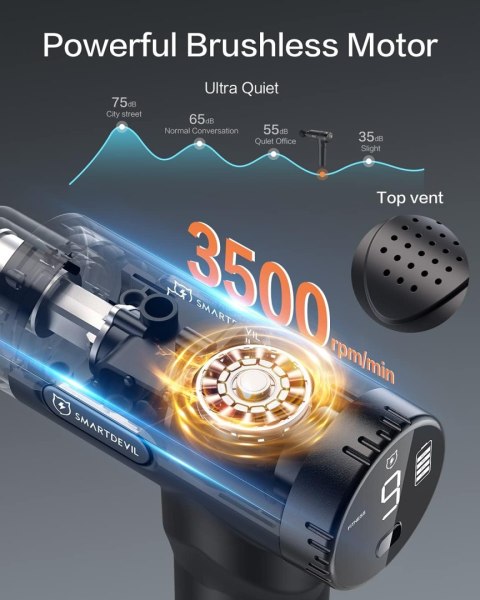 PISTOLET DO MASAŻU MASAŻER MIĘŚNI ELEKTRYCZNY 9 PRĘDKOŚCI 6 GŁOWIC 2600mAh