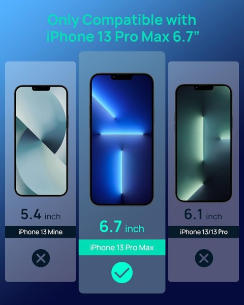 SZKŁO HARTOWANE DO APPLE IPHONE 13 PRO MAX 6.7" 3 SZTUKI + RAMKA MONTAŻOWA