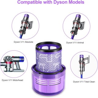 2xFILTR ZAMIENNY DO ODKURZACZY DYSON V11 V15 SV14 nr DY-970013-02