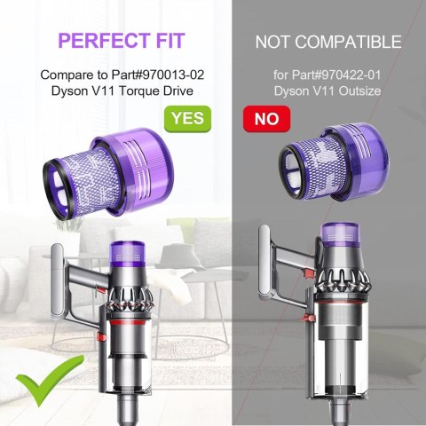 2xFILTR ZAMIENNY DO ODKURZACZY DYSON V11 V15 SV14 nr DY-970013-02