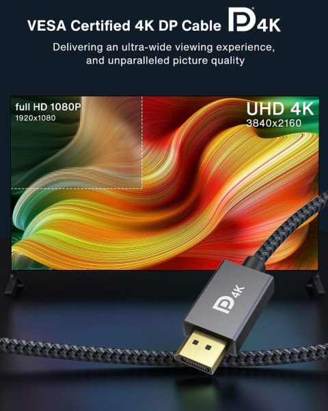 KABEL DISPLAYPORT DP-DP 144Hz 2m SZARO-CZARNY 3D 4K-60Hz 2K-144Hz MONITOR