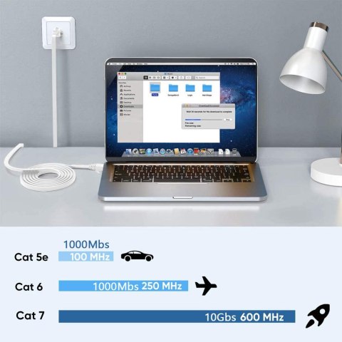 KABEL SIECIOWY ETHERNET LAN Cat7 RJ45 5m 600 MHz 10 Gbit/s BIAŁY