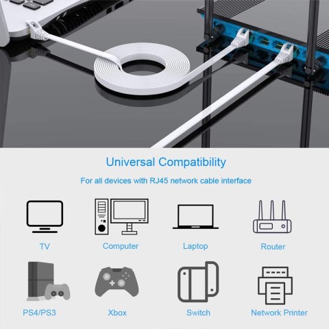 KABEL SIECIOWY ETHERNET LAN Cat7 RJ45 5m 600 MHz 10 Gbit/s BIAŁY