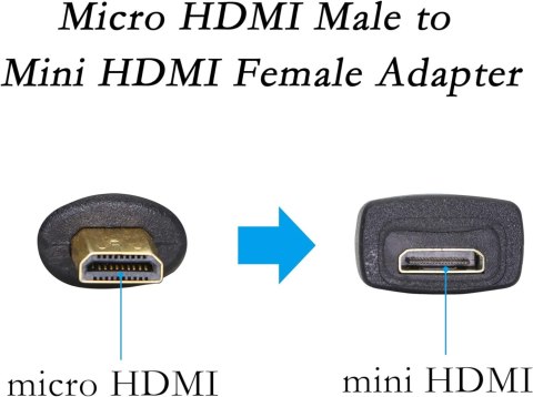 ADAPTER KONWERTER PRZEJŚCIÓWKA HDMI NA MICRO HDMI 2szt