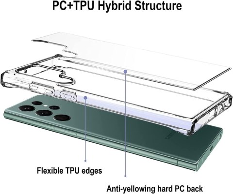 ETUI SAMSUNG GALAXY S22 ULTRA 5G 2022 CASE PLECKI TWARDE PRZEZROCZYSTE