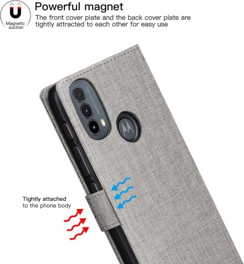 ETUI Z KLAPKĄ MOTOROLA MOTO E30 CASE SZARY ELEGANCKI TEKSTURA MATERIAŁU