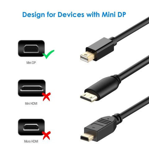 KABEL MINI DISPLAYPORT NA HDMI 4K CZARNY 1,8m RANKIE