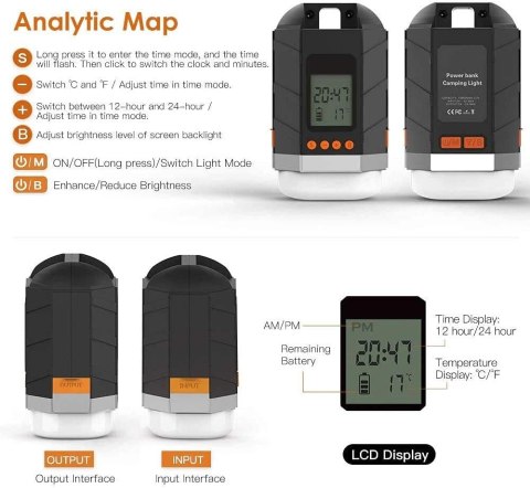 LAMPKA KEMPINGOWA POWERBANK 10400mAh 4 TRYBY ŚWIECENIA WODOODPORNA IP65