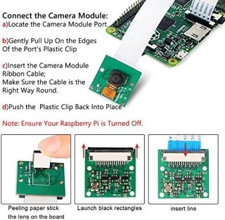 KAMERA INTERNETOWA DO RASPBERRY PI 4/3B+ 5MP 1080P OV5647