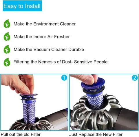 3x FILTR do ODKURZACZA DYSON DC58 DC59 DC61 DC62 DC74 V6 V7 V8