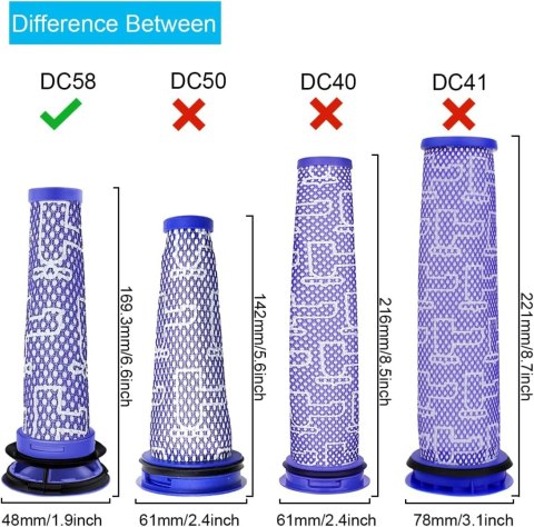 3x FILTR do ODKURZACZA DYSON DC58 DC59 DC61 DC62 DC74 V6 V7 V8