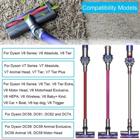 3x FILTR do ODKURZACZA DYSON DC58 DC59 DC61 DC62 DC74 V6 V7 V8