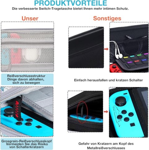 ETUI FUTERAŁ NA NINTENDO SWITCH OLED 2021/SWITCH 2017 NIEBIESKIE