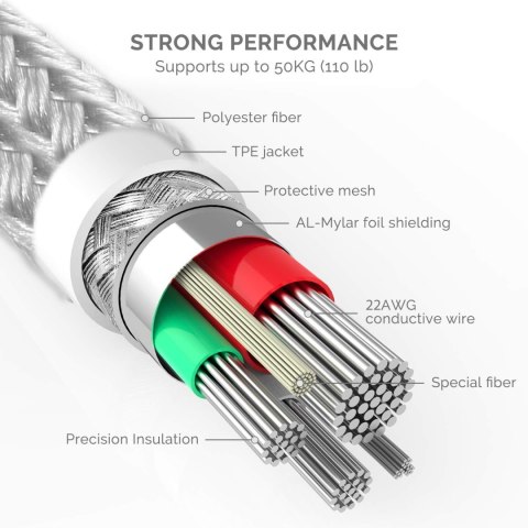 KABEL IPHONE 1m SREBRNY iPhone iPad AIRPODS CERTYFIKAT MFI LIGHTNING