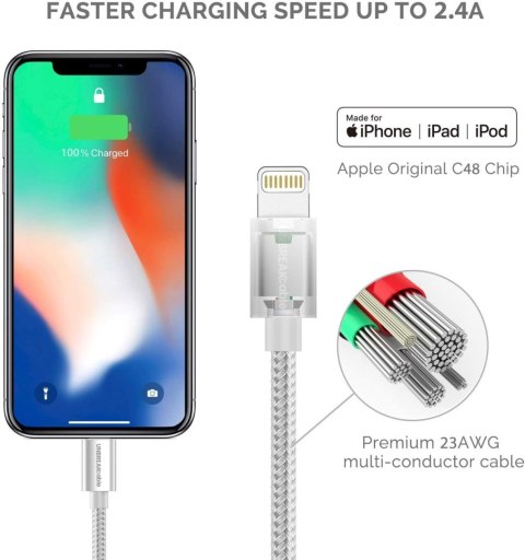 KABEL IPHONE 1m SREBRNY iPhone iPad AIRPODS CERTYFIKAT MFI LIGHTNING