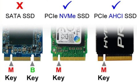 KARTA KONWERTERA M.2 NGFF M-Key NVME SSD do MACBOOKA MINI A1347 MEGEN2