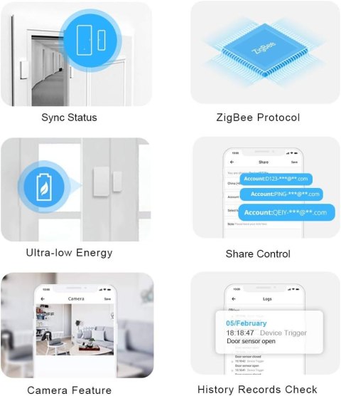 2X CZUJNIK OTWARCIA DRZWI OKNA ZIGBEE WiFi ALEXA/GOOGLE HOME