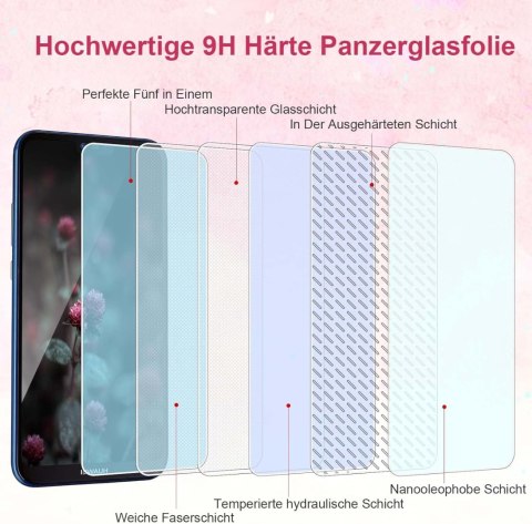 2x SZKŁO HARTOWANE HUAWEI P20 LITE WZMOCNIONE PRZEJRZYSTE 9H ANE-AL00