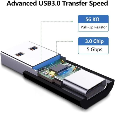 4x ADAPTER ŻEŃSKI USB C NA MĘSKIE USB 3.0 5 Gb/s CZARNY