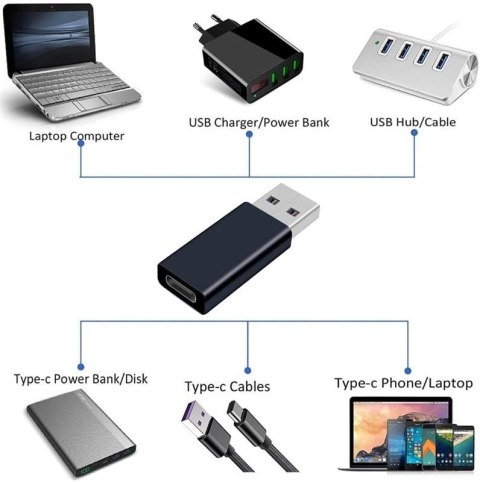 4x ADAPTER ŻEŃSKI USB C NA MĘSKIE USB 3.0 5 Gb/s CZARNY