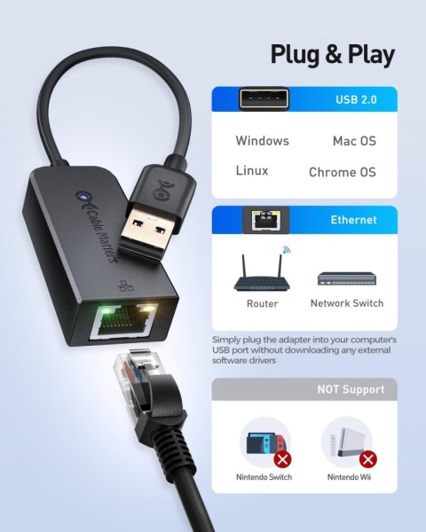 ADAPTER USB 2.0 NA ETHERNET RJ45 10/100Mb/s IPv4 IPv6 KARTA SIECIOWA