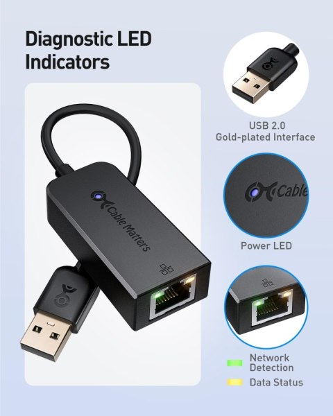 ADAPTER USB 2.0 NA ETHERNET RJ45 10/100Mb/s IPv4 IPv6 KARTA SIECIOWA