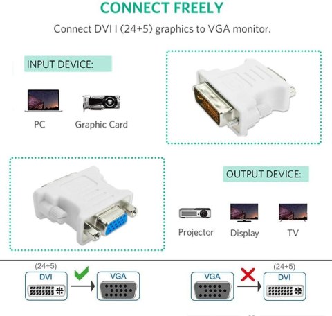 2x ADAPTER PRZEJŚCIÓWKA DVI NA VGA DVI-I 24+5 MĘSKI