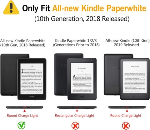 ETUI CZYTNIK KSIĄŻEK KINDLE PAPERWHITE IV 10-GEN 6" 2018 ŻÓŁTA MANDALA