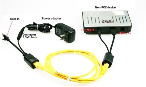 JEDNOPORTOWY PASYWNY ROZDZIELACZ POE RJ45 48V LS-POE-1210EL