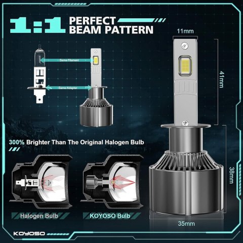 ŻARÓWKI DO REFLEKTORÓW LED H1 KOYOSO 110W 19000 lm 6500K BIAŁE 2szt