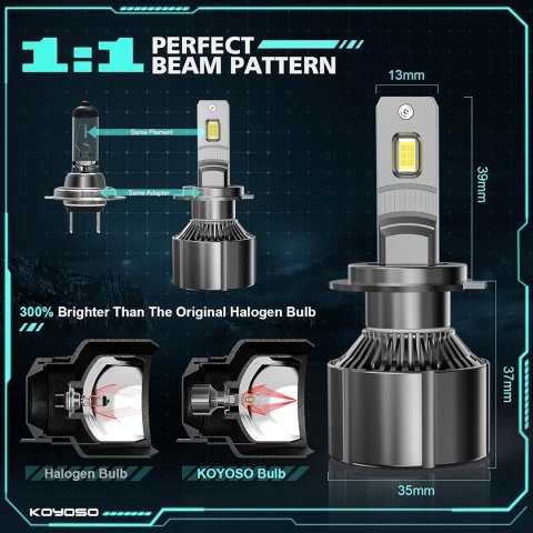 ŻARÓWKI DO REFLEKTORÓW LED H7 KOYOSO 110W 19000 lm 6500K BIAŁE 2szt