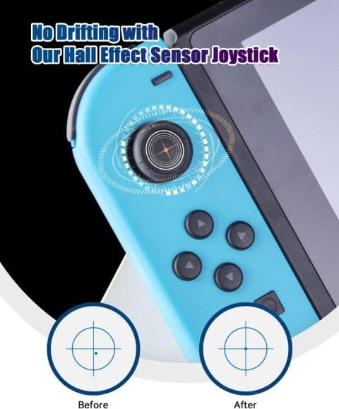 ZESTAW NAPRAWCZY JOY-CON 2xJOYSTICK NARZĘDZIA NINTENDO OLED LITE SWITCH