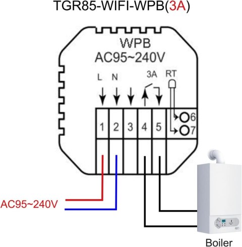 INTELIGENTNY TERMOSTAT STEROWNIK GRZEWCZY POKOJOWY GRZANIE GAZOWE WIFI