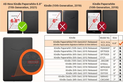 ETUI CZYTNIK KSIĄŻEK KINDLE PAPERWHITE 11-GEN 6.8" ZIELONY ZE SŁONIEM